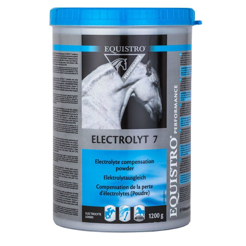 Electrolyte 7